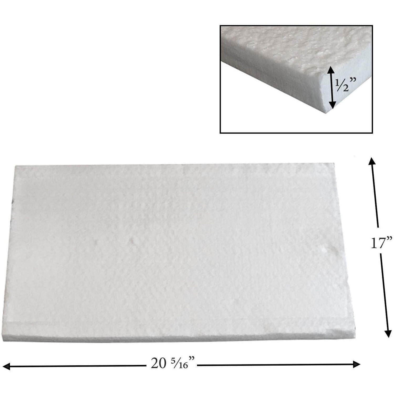 Drolet Baffle Insulation Blanket (17 x 20-5/16 x 1/2): 21635